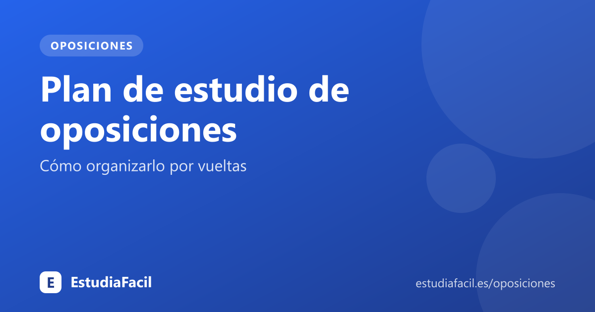 Portada del artículo: Plan de estudio de oposiciones: cómo organizarlo por vueltas